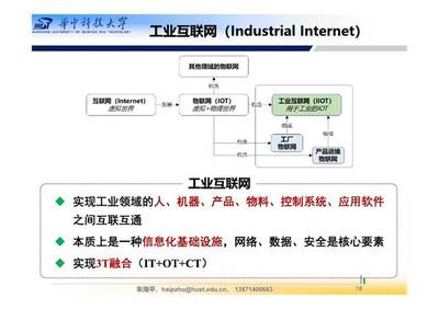 智能工厂总体规划与建设 迈向工业4.0的实战指南